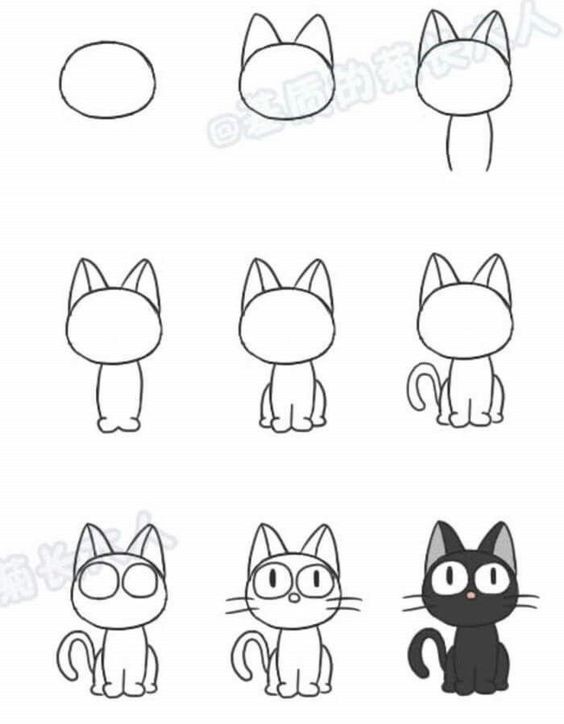 8 secrets pour apprendre à dessiner des chats une pro 4