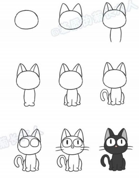 8 secrets pour apprendre à dessiner des chats une pro 4 8 secrets pour apprendre à dessiner des chats une pro 4