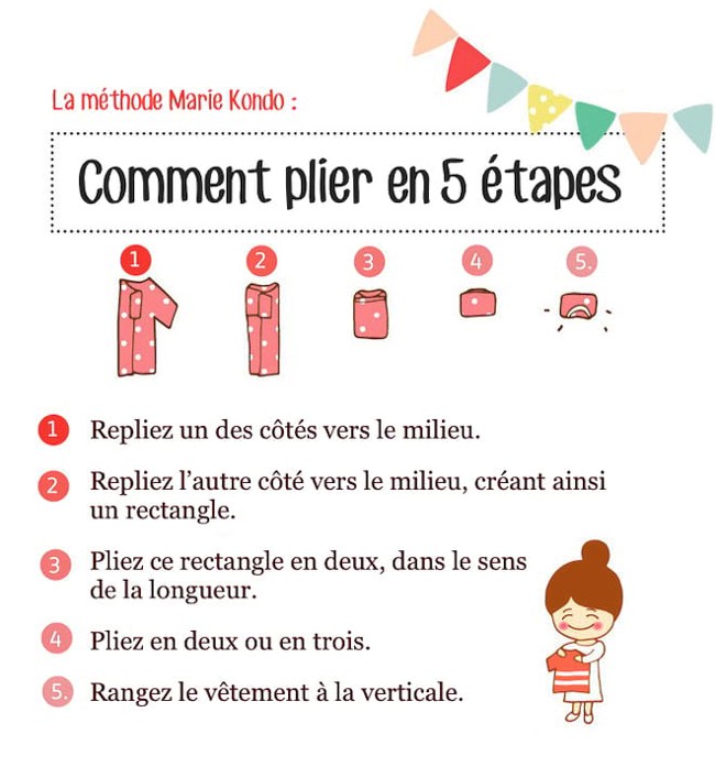 Comment plier ses vêtements comme un pro avec la méthode Marie Kondo 1 Comment plier ses vêtements comme un pro avec la méthode Marie Kondo 1