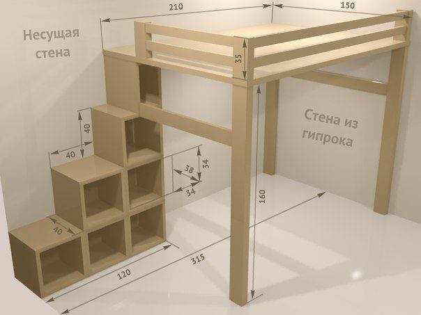 10 idées qui vous aideront à mieux ranger votre espace dans votre chambre 2