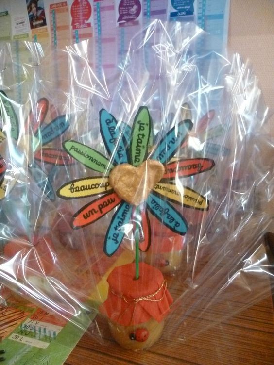 30 Cadeaux à faire soi-même pour la Fête des mères 24 30 Cadeaux à faire soi-même pour la Fête des mères 24