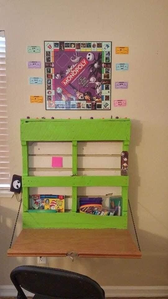 29 idées pour faire un mini bureau dans votre chambre 9 29 idées pour faire un mini bureau dans votre chambre 9