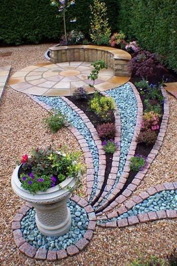 77 idées pour vous inspirer pour choisir le style parfait pour votre jardin 6 77 idées pour vous inspirer pour choisir le style parfait pour votre jardin 6