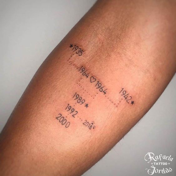 18 idées de tatouages date de naissance 4