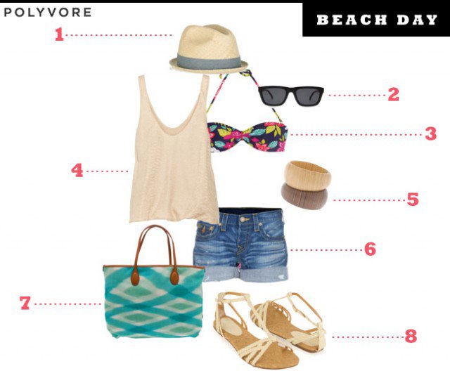9 ensembles de tenues pour aller à la plage en étant tendance ...