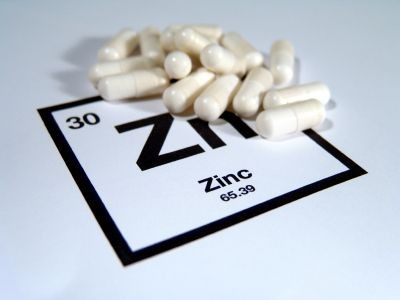 zinc-acne