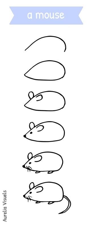 Tuto : J'apprend à dessiner une souris (facile) – Ideedactivite.com