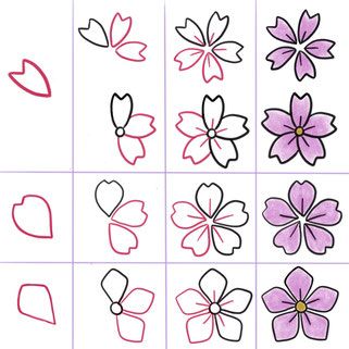 29 tutos dessin étape par étape : pour apprendre à dessiner facilement 25 29 tutos dessin étape par étape : pour apprendre à dessiner facilement 25