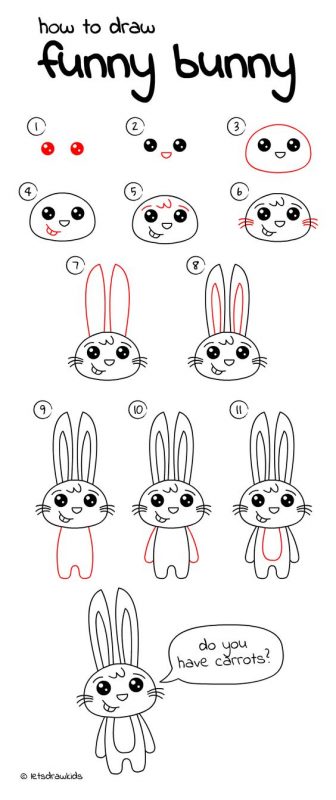 29 tutos dessin étape par étape : pour apprendre à dessiner facilement 22 29 tutos dessin étape par étape : pour apprendre à dessiner facilement 22