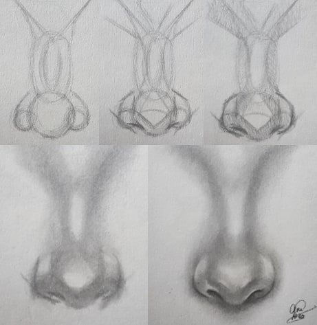 29 tutos dessin étape par étape : pour apprendre à dessiner facilement 10 29 tutos dessin étape par étape : pour apprendre à dessiner facilement 10
