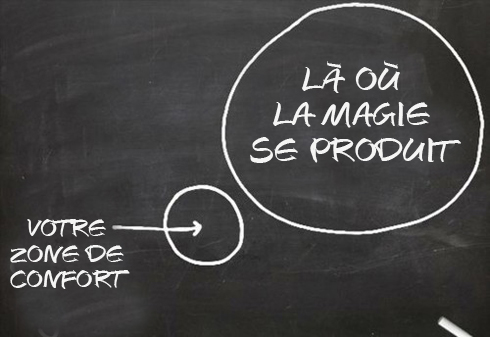 25 idées d'activités à faire en couple pour renforcer sa relation 5 25 idées d'activités à faire en couple pour renforcer sa relation 5