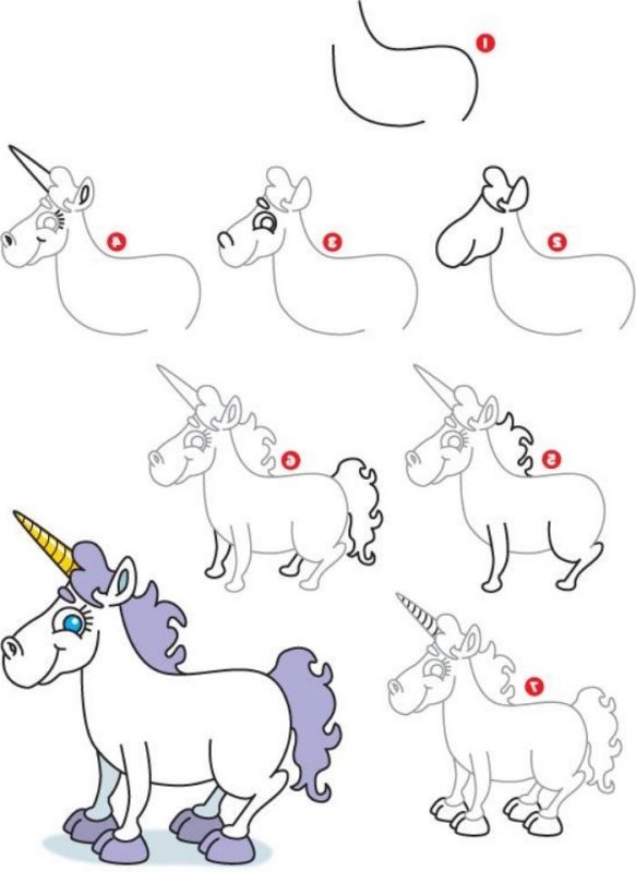 100 top idées & tutos de dessins licornes 27 100 top idées & tutos de dessins licornes 27