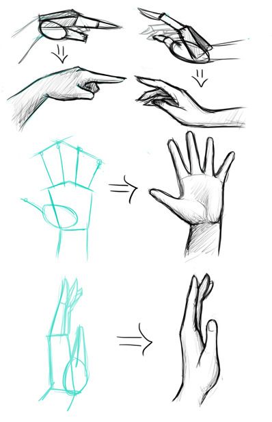 59 tutos & idées pour apprendre à dessiner une main 40