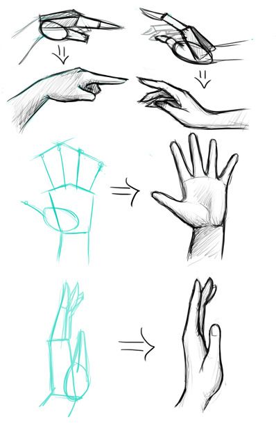 59 tutos & idées pour apprendre à dessiner une main 40