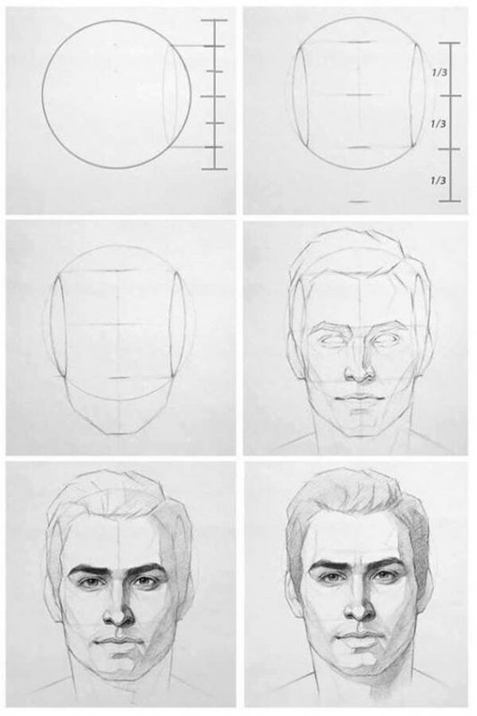 35 tutos & idées de dessins de visages 1 35 tutos & idées de dessins de visages 1