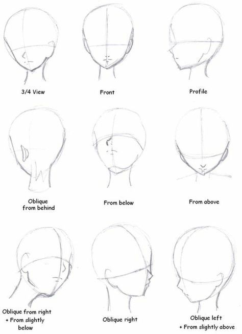 100 tutos dessins manga étape par étape pour apprendre à dessiner 72 100 tutos dessins manga étape par étape pour apprendre à dessiner 72
