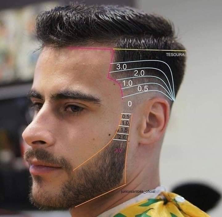 18 coupes de cheveux dégradé homme à faire soi-même 17 18 coupes de cheveux dégradé homme à faire soi-même 17