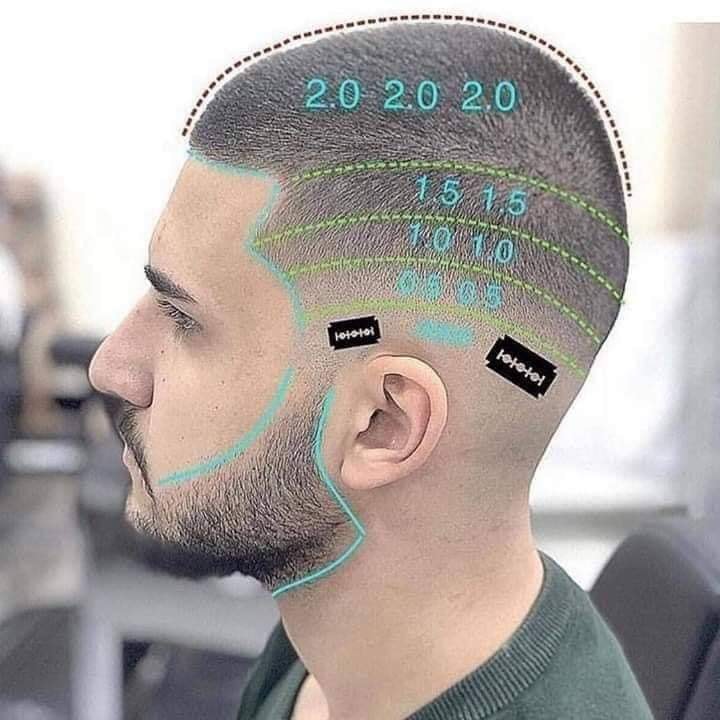 18 Coupes de Cheveux Dégradé Homme à Faire Soi-Même