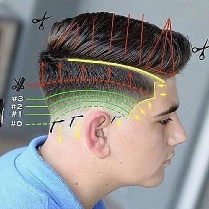 18 coupes de cheveux dégradé homme à faire soi-même 3 18 coupes de cheveux dégradé homme à faire soi-même 3