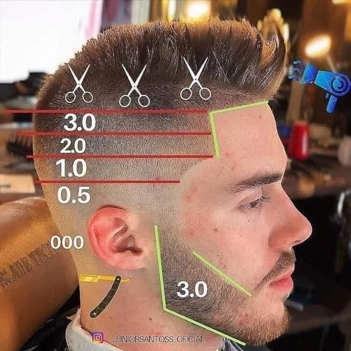 18 coupes de cheveux dégradé homme à faire soi-même 5 18 coupes de cheveux dégradé homme à faire soi-même 5