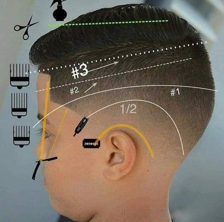18 coupes de cheveux dégradé homme à faire soi-même 6 18 coupes de cheveux dégradé homme à faire soi-même 6
