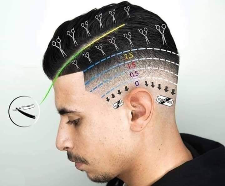 18 coupes de cheveux dégradé homme à faire soi-même 7 18 coupes de cheveux dégradé homme à faire soi-même 7