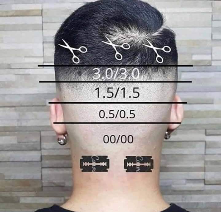 18 coupes de cheveux dégradé homme à faire soi-même 9 18 coupes de cheveux dégradé homme à faire soi-même 9