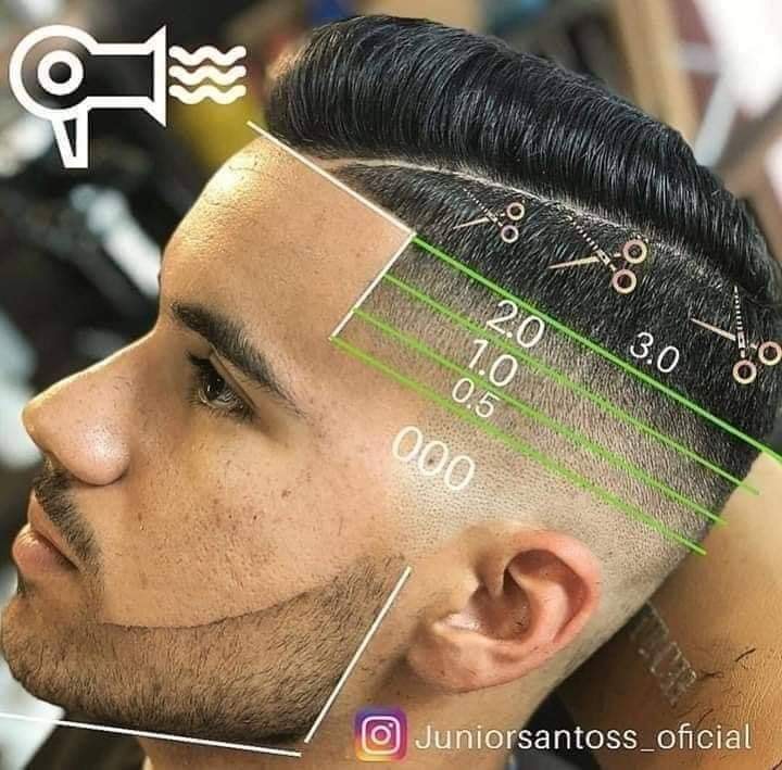 18 coupes de cheveux dégradé homme à faire soi-même 10 18 coupes de cheveux dégradé homme à faire soi-même 10