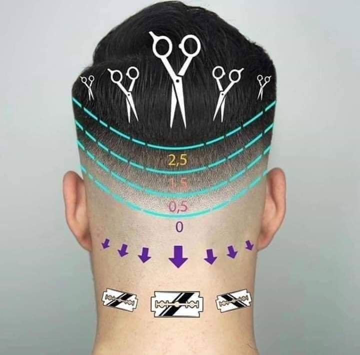 18 coupes de cheveux dégradé homme à faire soi-même 1 18 coupes de cheveux dégradé homme à faire soi-même 1