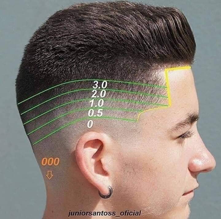 18 coupes de cheveux dégradé homme à faire soi-même 15 18 coupes de cheveux dégradé homme à faire soi-même 15