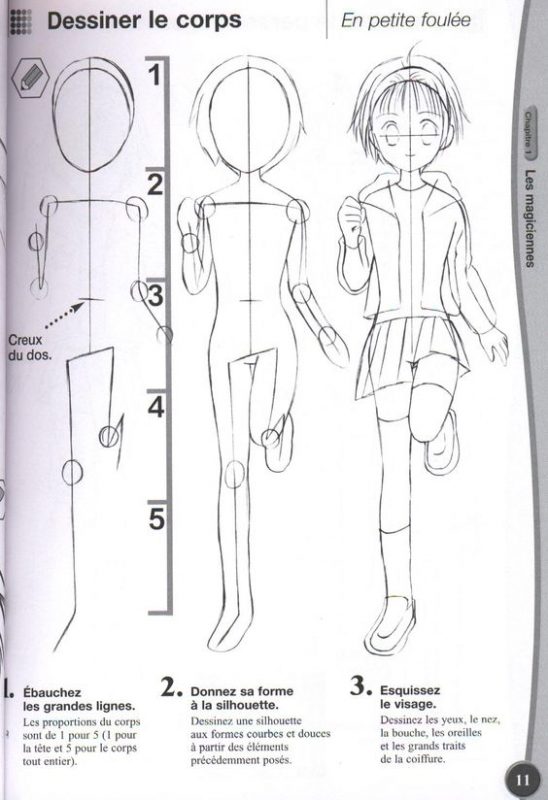 comment dessiner un manga facilement
