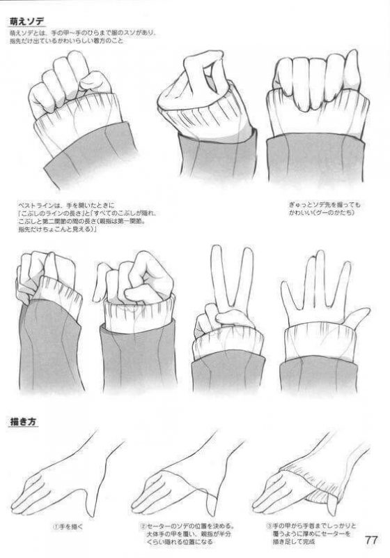 100 tutos dessins manga étape par étape pour apprendre à dessiner 48 100 tutos dessins manga étape par étape pour apprendre à dessiner 48