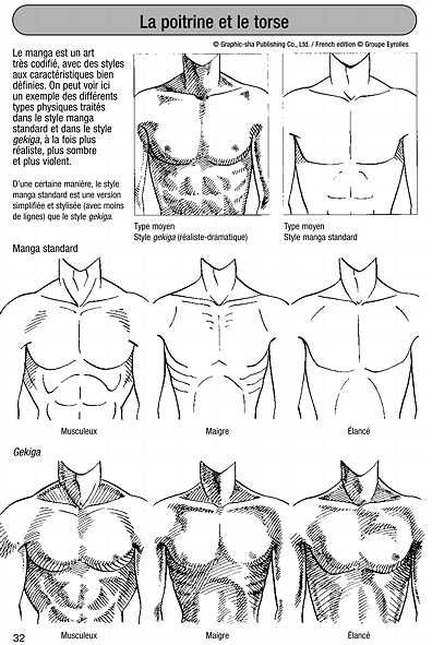 100 tutos dessins manga étape par étape pour apprendre à dessiner 49 100 tutos dessins manga étape par étape pour apprendre à dessiner 49