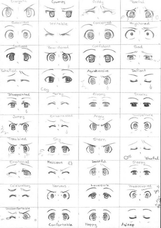 100 tutos dessins manga étape par étape pour apprendre à dessiner 8 100 tutos dessins manga étape par étape pour apprendre à dessiner 8