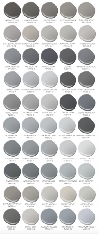37 idées pour décorer vos murs avec du gris 23 37 idées pour décorer vos murs avec du gris 23