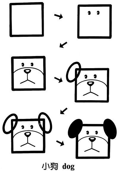 21 tutos étape par étape pour apprendre à dessiner un chien 7 21 tutos étape par étape pour apprendre à dessiner un chien 7