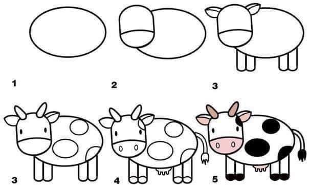 28 tutos dessins étape par étape : pour apprendre à dessiner aux enfants 14 28 tutos dessins étape par étape : pour apprendre à dessiner aux enfants 14