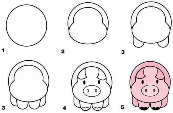 28 tutos dessins étape par étape : pour apprendre à dessiner aux enfants 20 28 tutos dessins étape par étape : pour apprendre à dessiner aux enfants 20