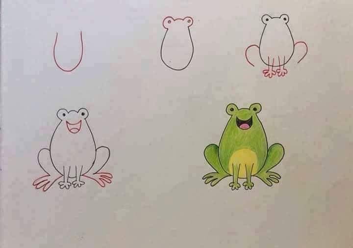 28 tutos dessins étape par étape : pour apprendre à dessiner aux enfants 21 28 tutos dessins étape par étape : pour apprendre à dessiner aux enfants 21