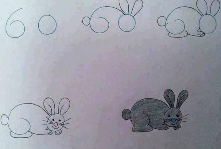 28 tutos dessins étape par étape : pour apprendre à dessiner aux enfants 25 28 tutos dessins étape par étape : pour apprendre à dessiner aux enfants 25