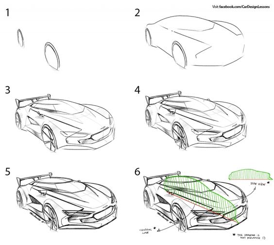 29 tutos dessin étape par étape pour apprendre à dessiner des voitures 27