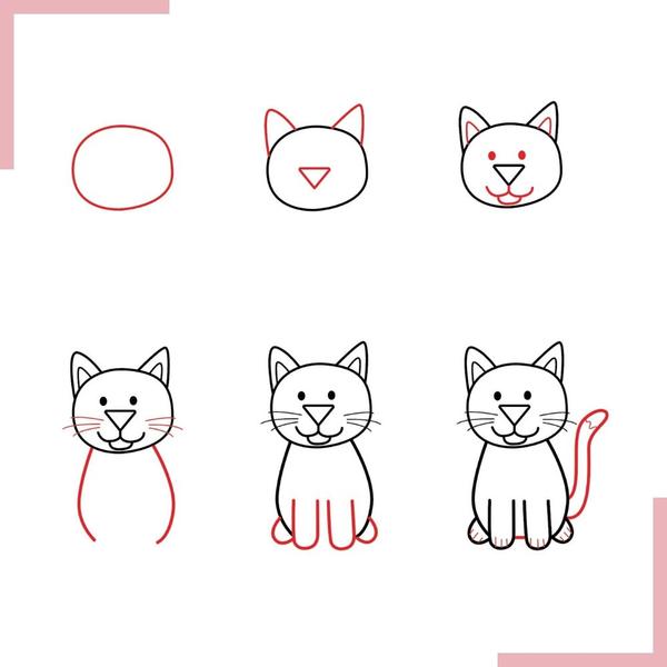 29 tutos dessins chat : pour savoir comment dessiner un chat facilement 5 29 tutos dessins chat : pour savoir comment dessiner un chat facilement 5