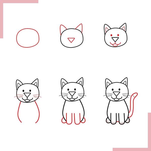 29 Tutos Dessins Chat Pour Savoir Comment Dessiner Un Chat Facilement