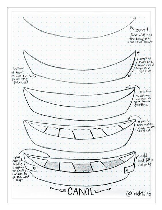 29 tutos dessins étape par étape pour apprendre à dessiner un bateau 13 29 tutos dessins étape par étape pour apprendre à dessiner un bateau 13