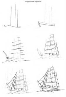 29 tutos dessins étape par étape pour apprendre à dessiner un bateau 23 29 tutos dessins étape par étape pour apprendre à dessiner un bateau 23