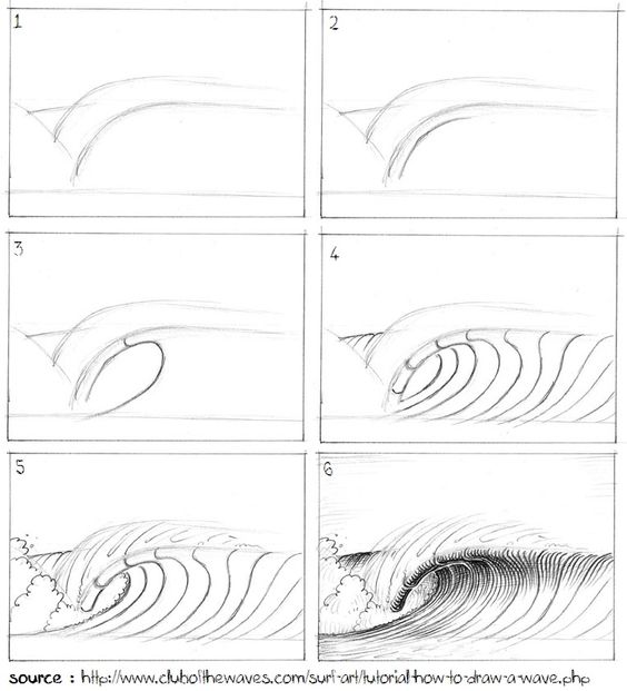 35 tutos dessins faciles à faire étapes par étapes 21 35 tutos dessins faciles à faire étapes par étapes 21