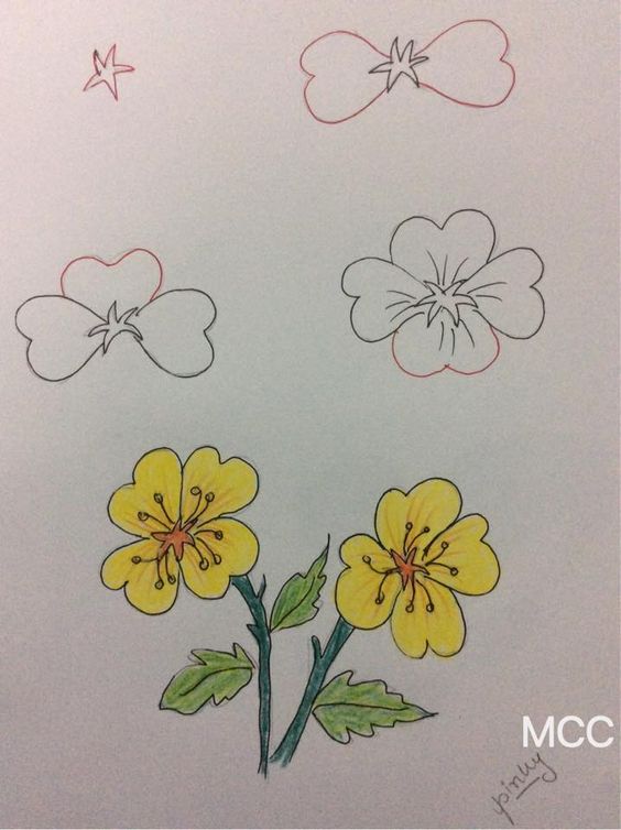 35 tutos dessins faciles à faire étapes par étapes 6 35 tutos dessins faciles à faire étapes par étapes 6