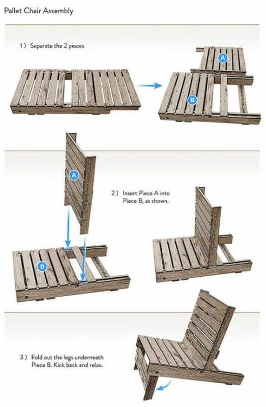 37 top idées de bancs en palettes à fabriquer soi-même 36 37 top idées de bancs en palettes à fabriquer soi-même 36