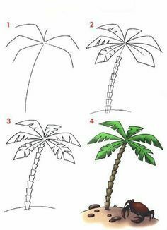 Apprendre à dessiner un arbre en 3 étapes