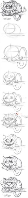 83 idées de dessins : pour s'inspirer et apprendre à dessiner 37 83 idées de dessins : pour s'inspirer et apprendre à dessiner 37